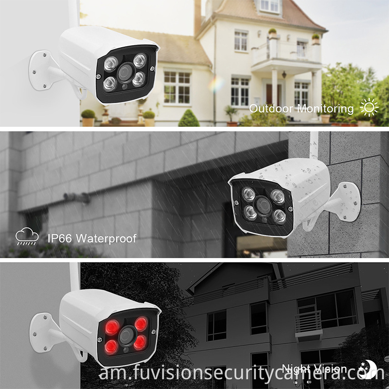 cctv wifi system